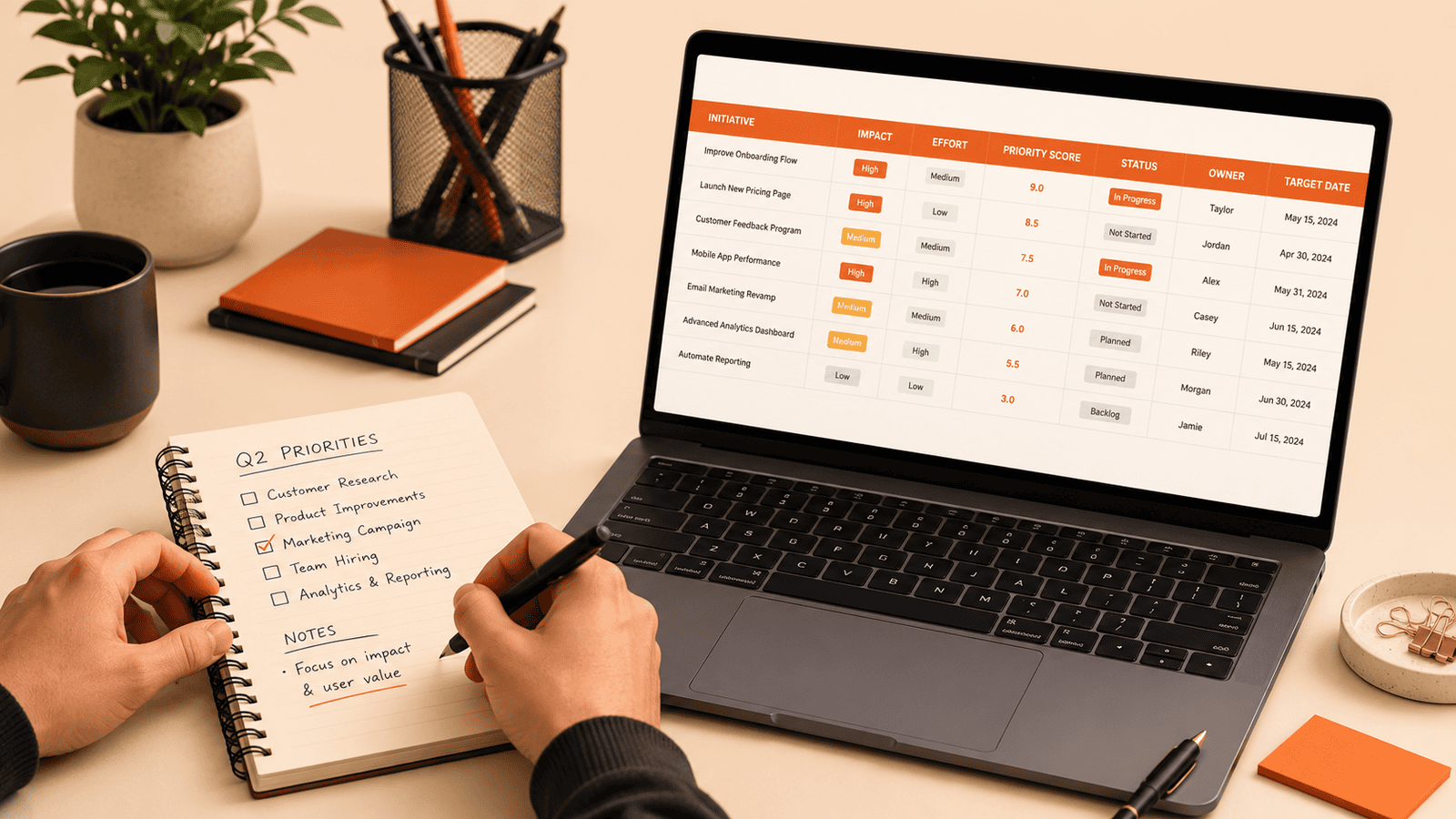 How to Actually Prioritize a Product Roadmap HedyDigital