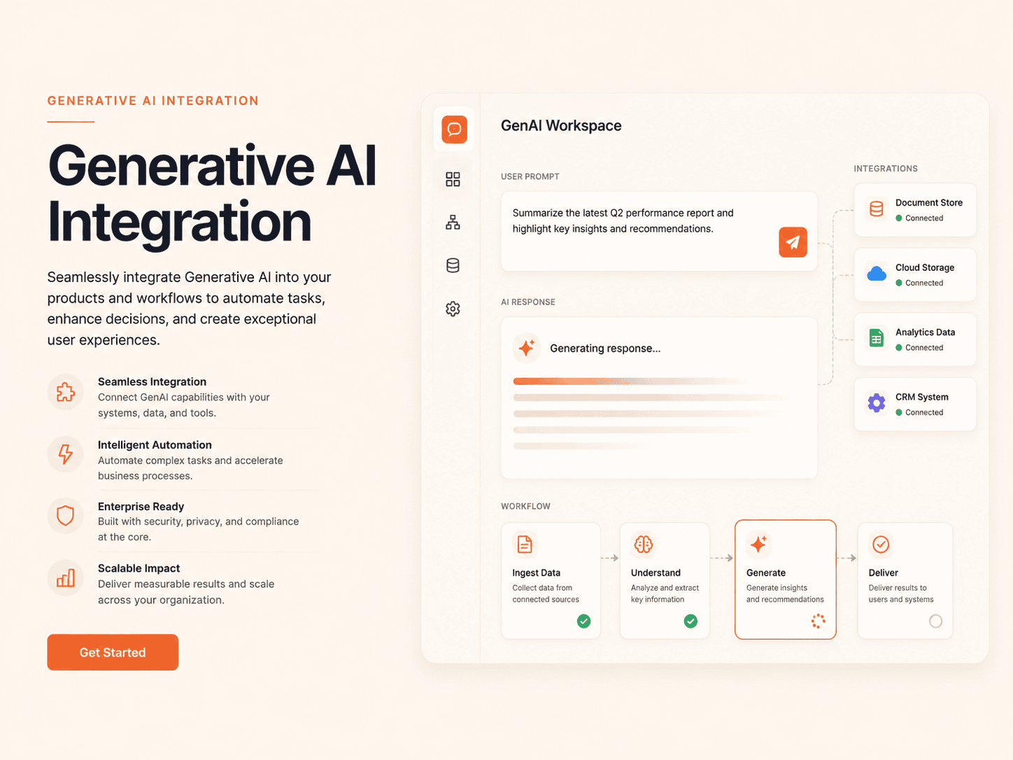 Generative AI Integration HedyDigital