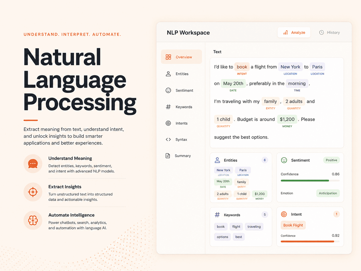 Natural Language Processing (NLP) HedyDigital