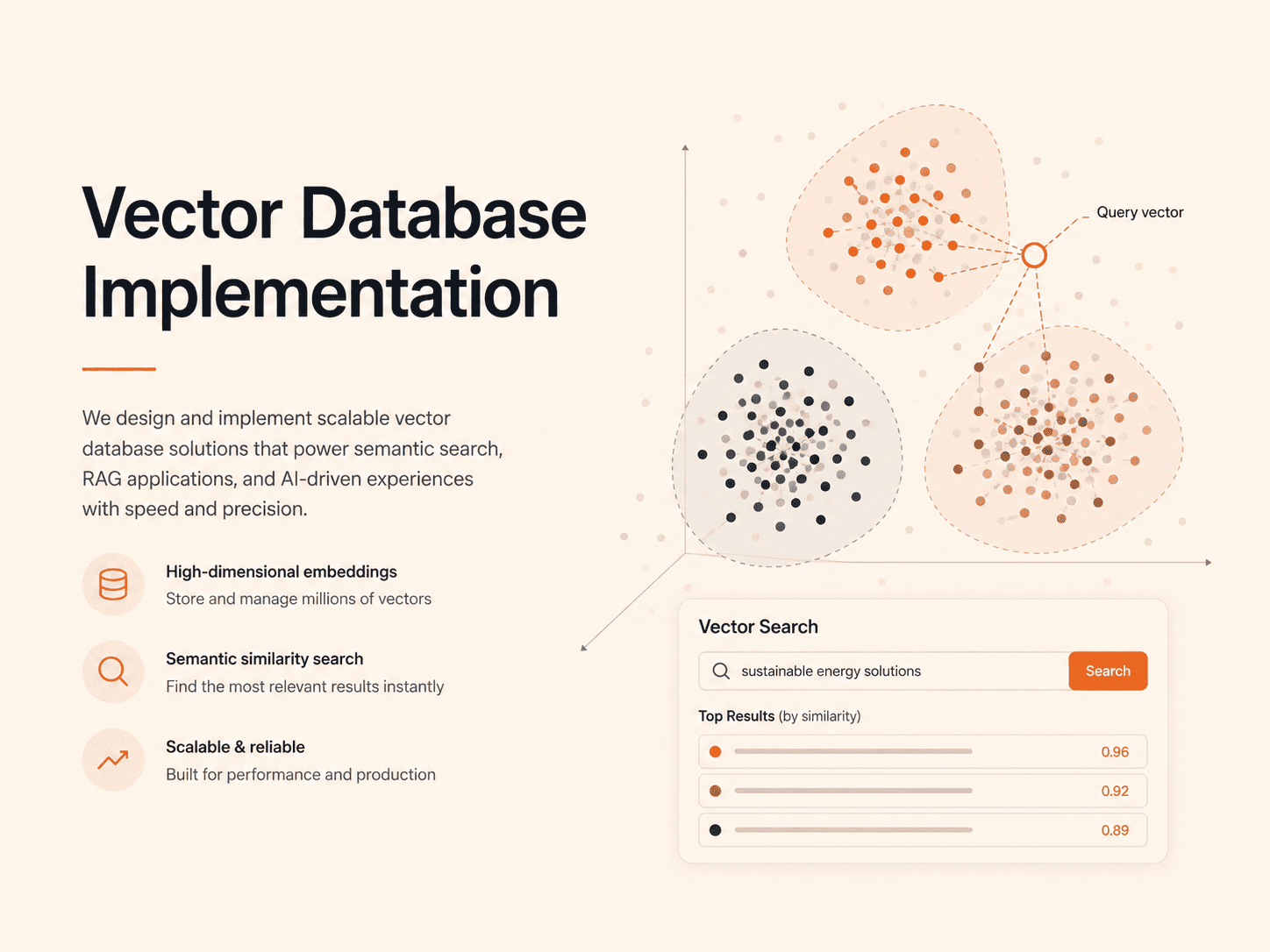 Vector Database Implementation HedyDigital