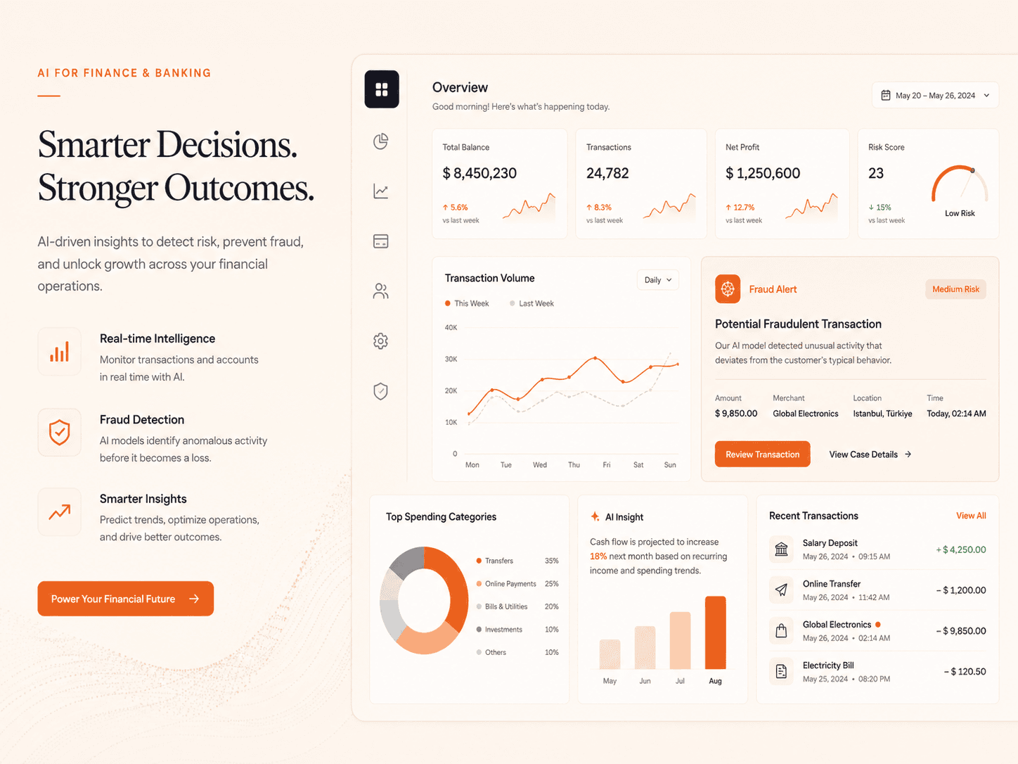 AI for Finance & Banking HedyDigital