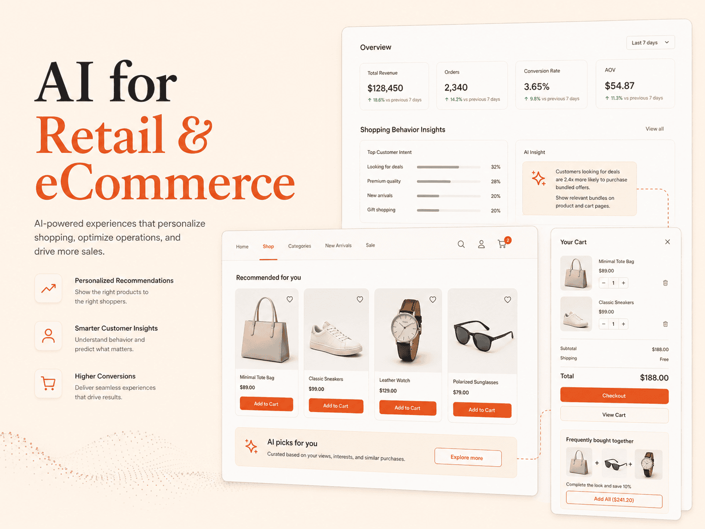 AI for Retail & eCommerce HedyDigital
