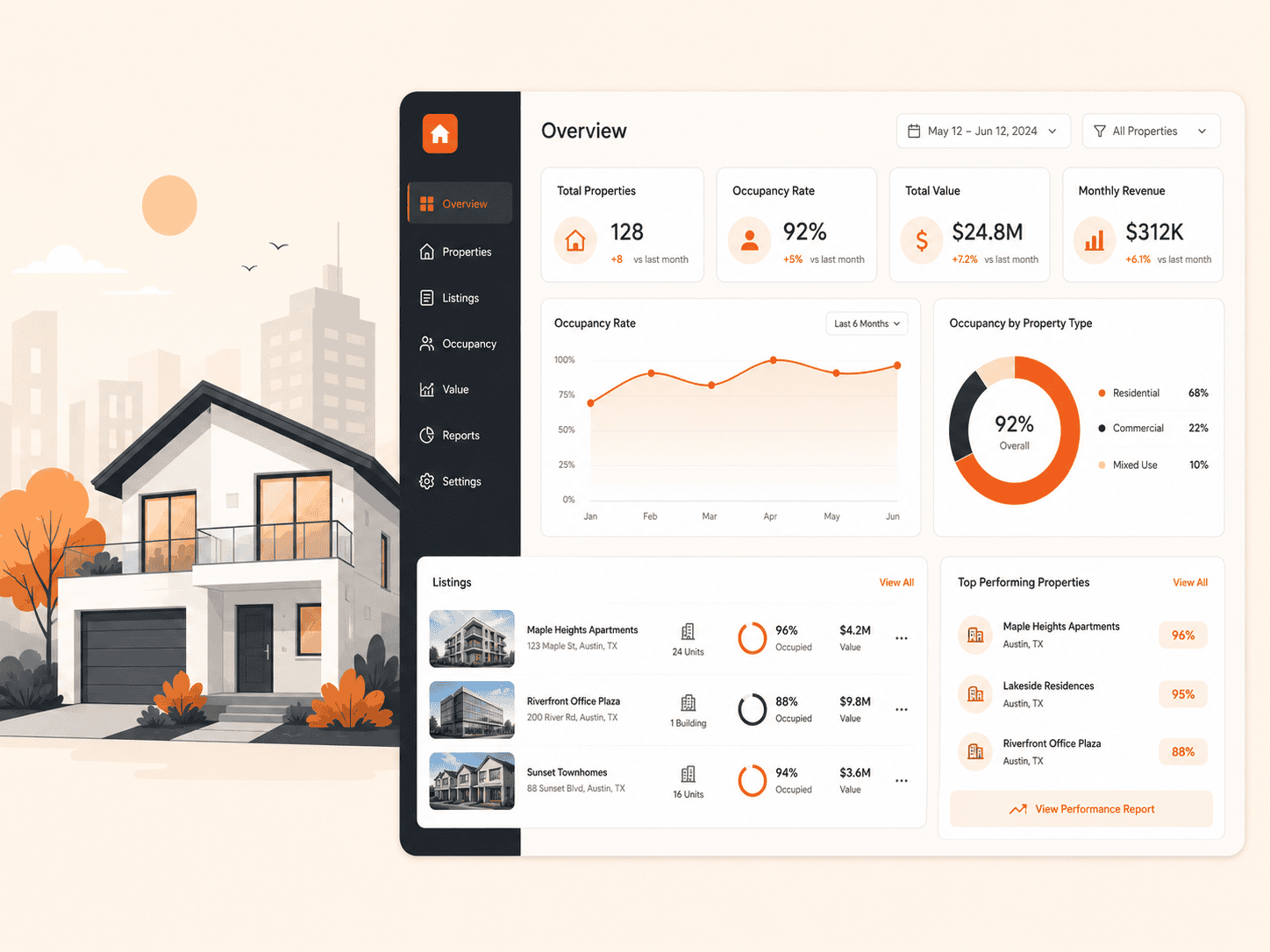 Real Estate HedyDigital