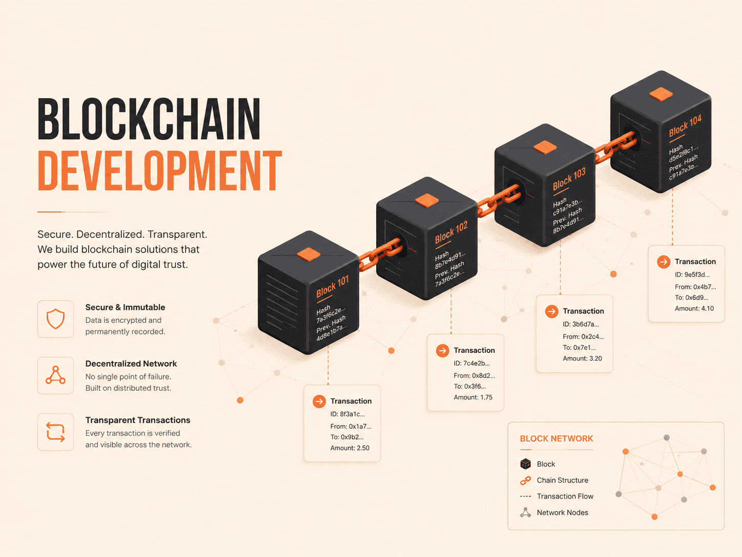 Blockchain Development HedyDigital