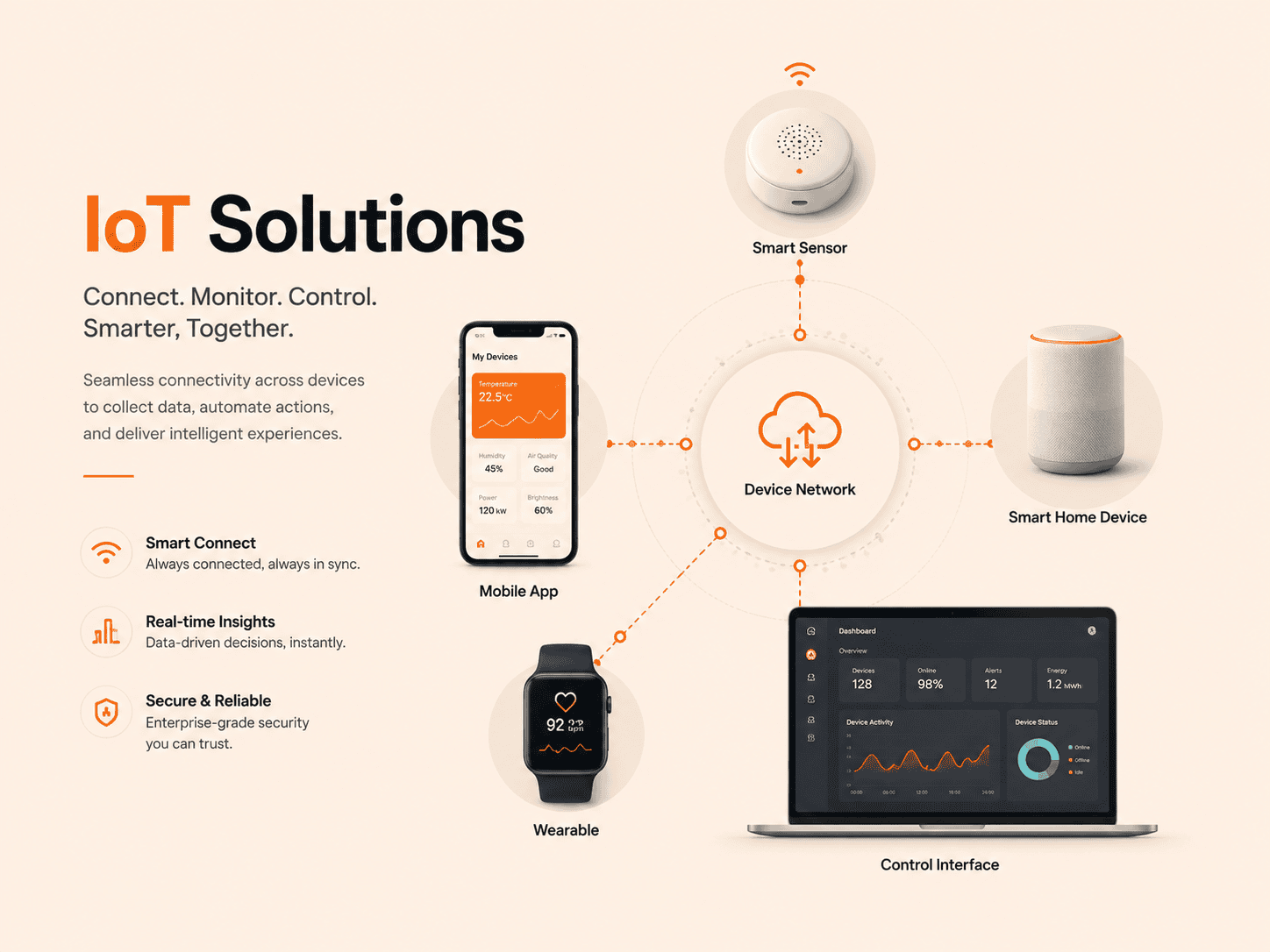IoT Solutions HedyDigital