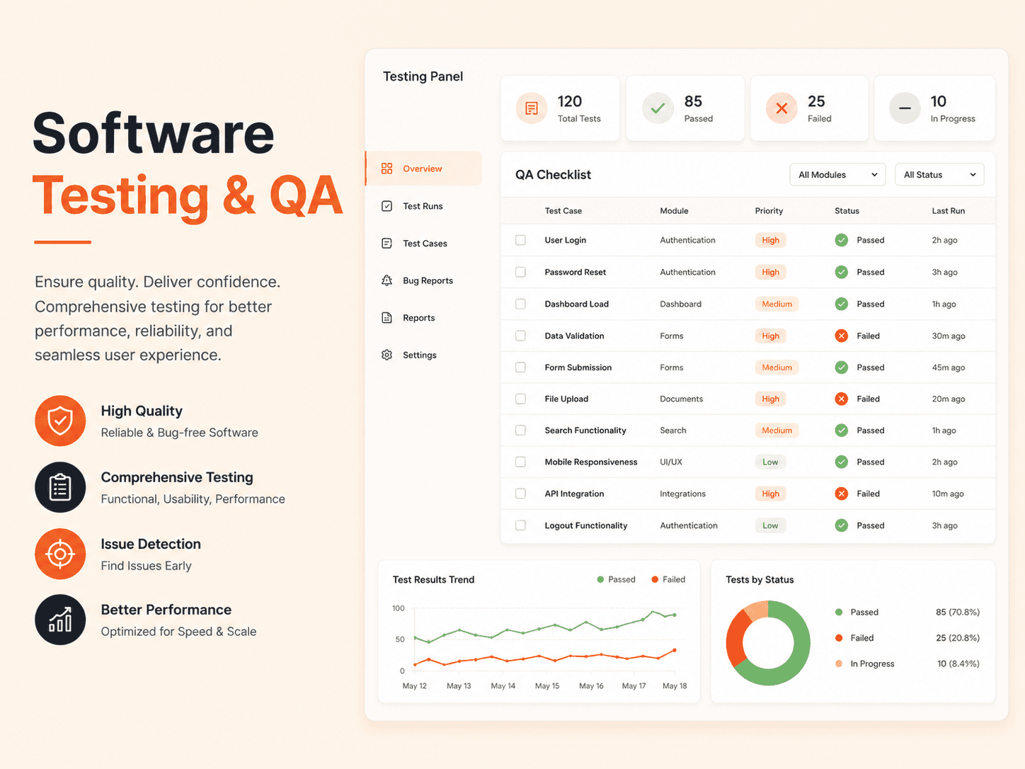 Software Testing & QA HedyDigital