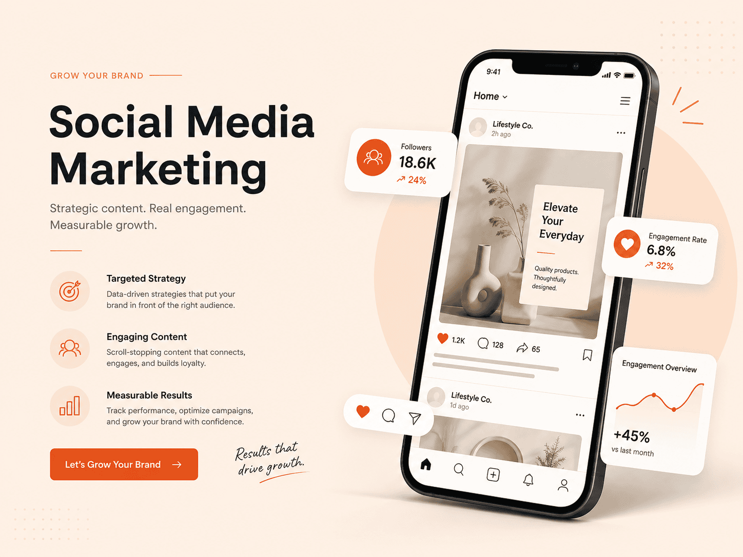 Social Media Marketing HedyDigital