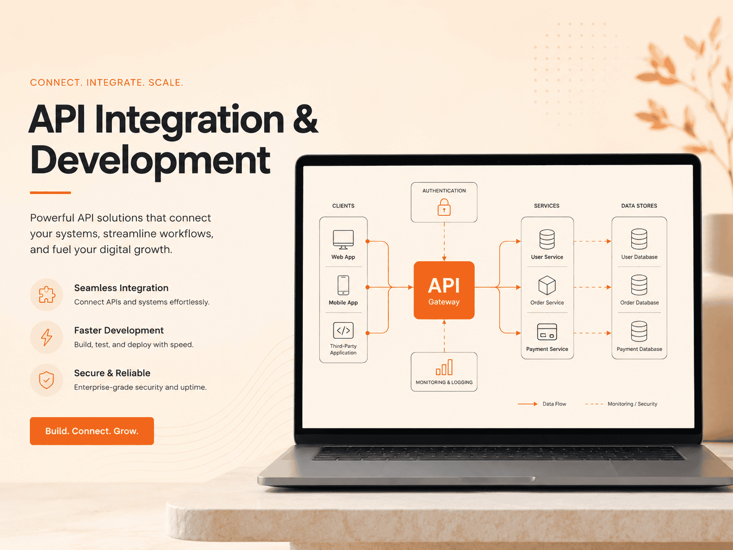 API Integration & Development HedyDigital