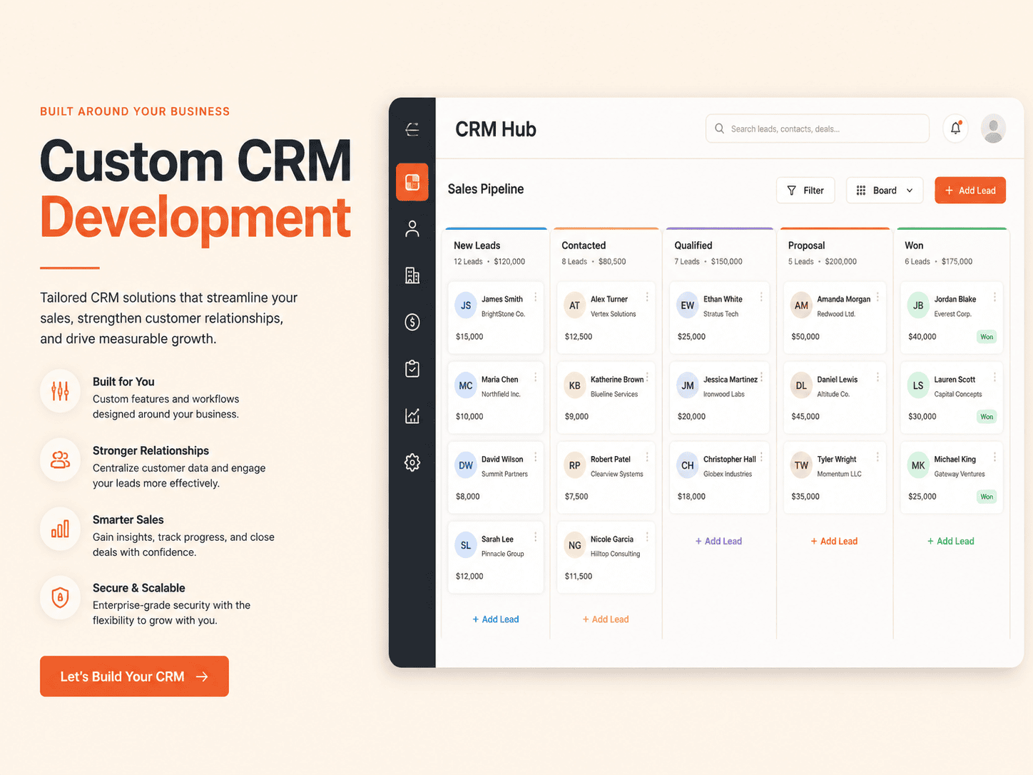 Custom CRM Development HedyDigital