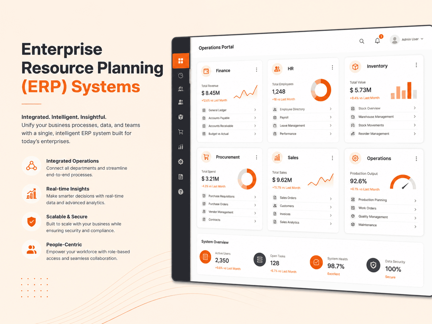 Enterprise Resource Planning (ERP) Systems HedyDigital