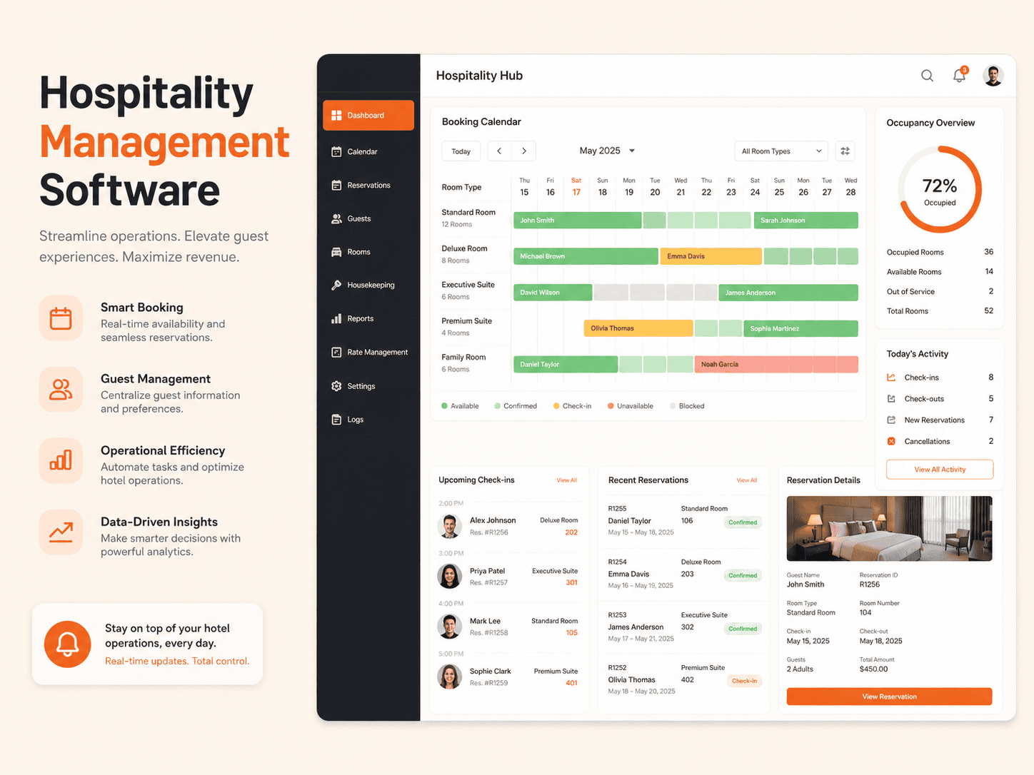 Hospitality Management Software HedyDigital