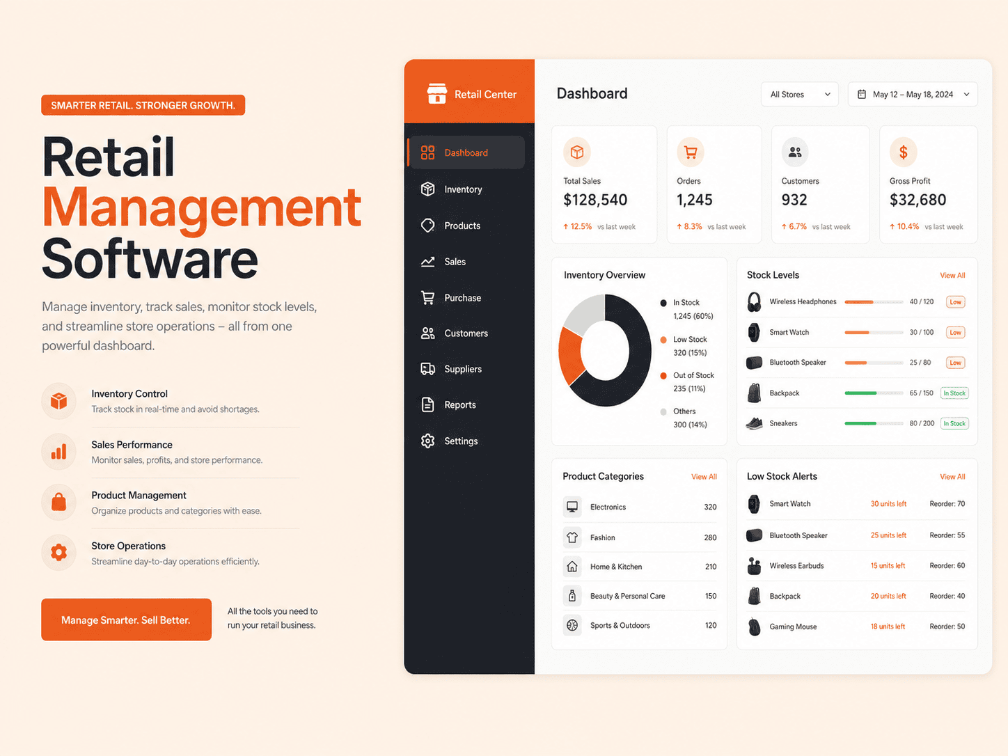 Retail Management Software HedyDigital