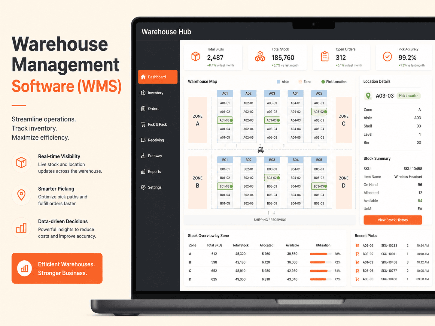 Warehouse Management Software (WMS) HedyDigital