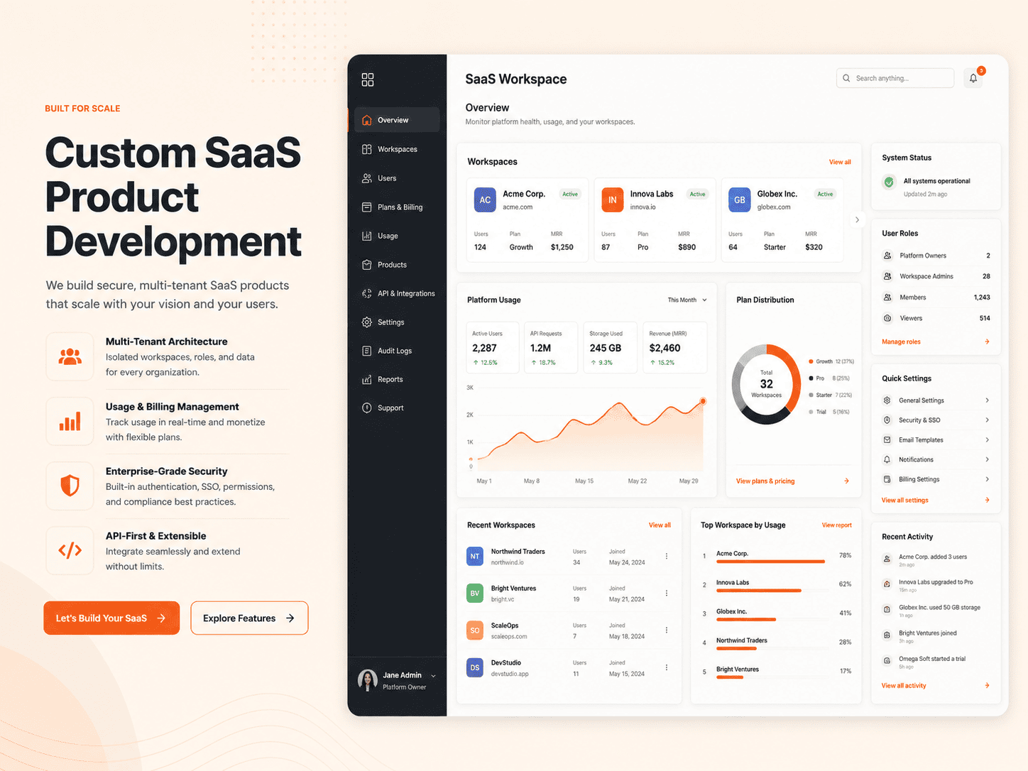 Custom SaaS Product Development HedyDigital