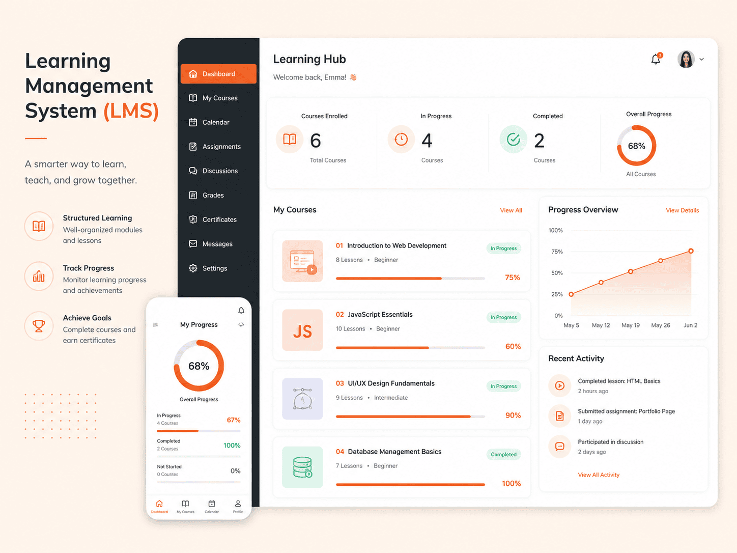Learning Management System (LMS) HedyDigital